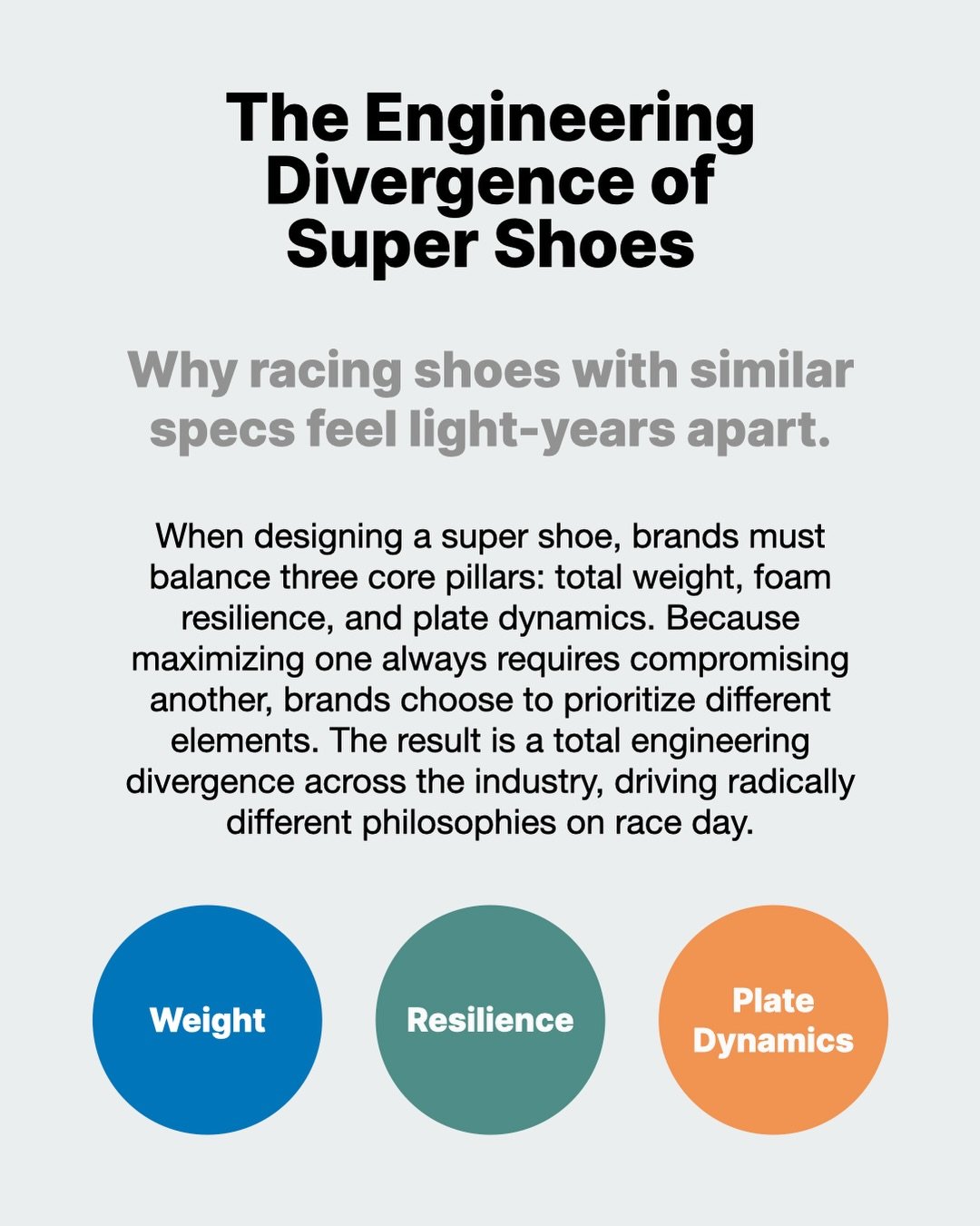 How do brands stand out in a crowded market? By taking different engineering prioritizations. Swipe to see how the top brands define themselves through super shoe trade-offs.
