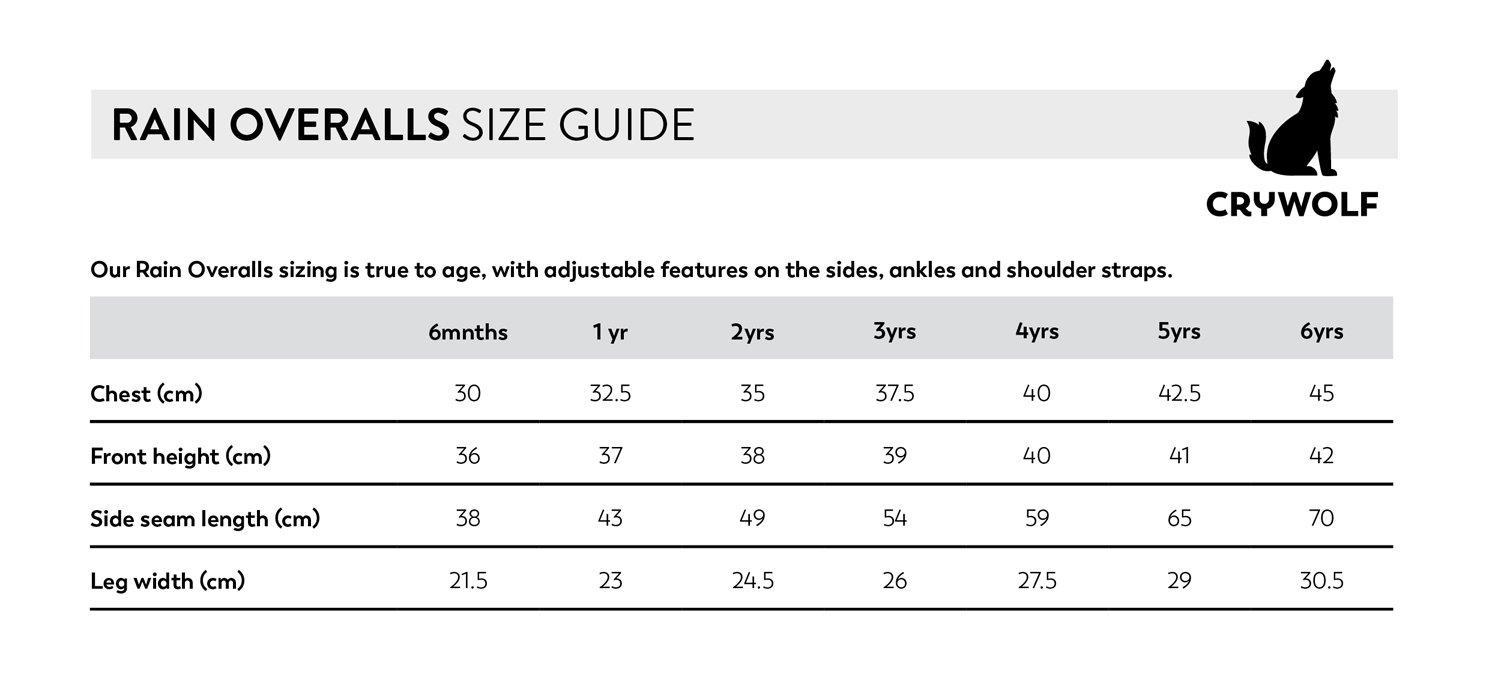 CRYWOLF Rain Overalls Size Guide 2024.jpg