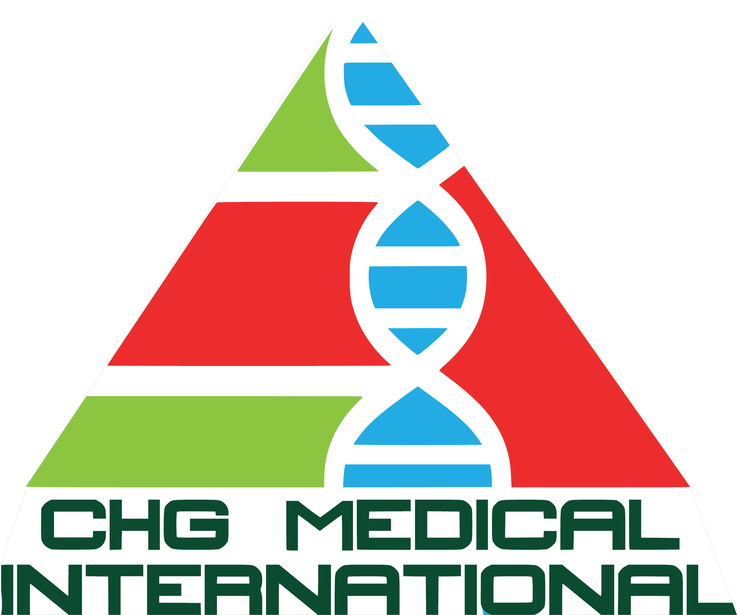 CHG Medical International