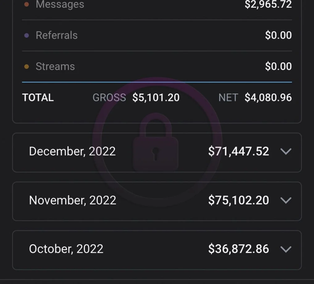 Your OnlyFans Empire Services Professional OnlyFans Management for