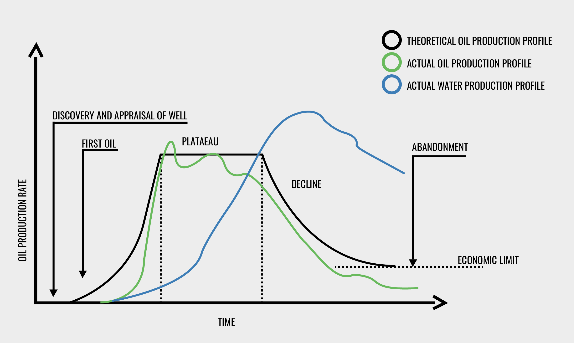 Special Core Analysis — rs systems
