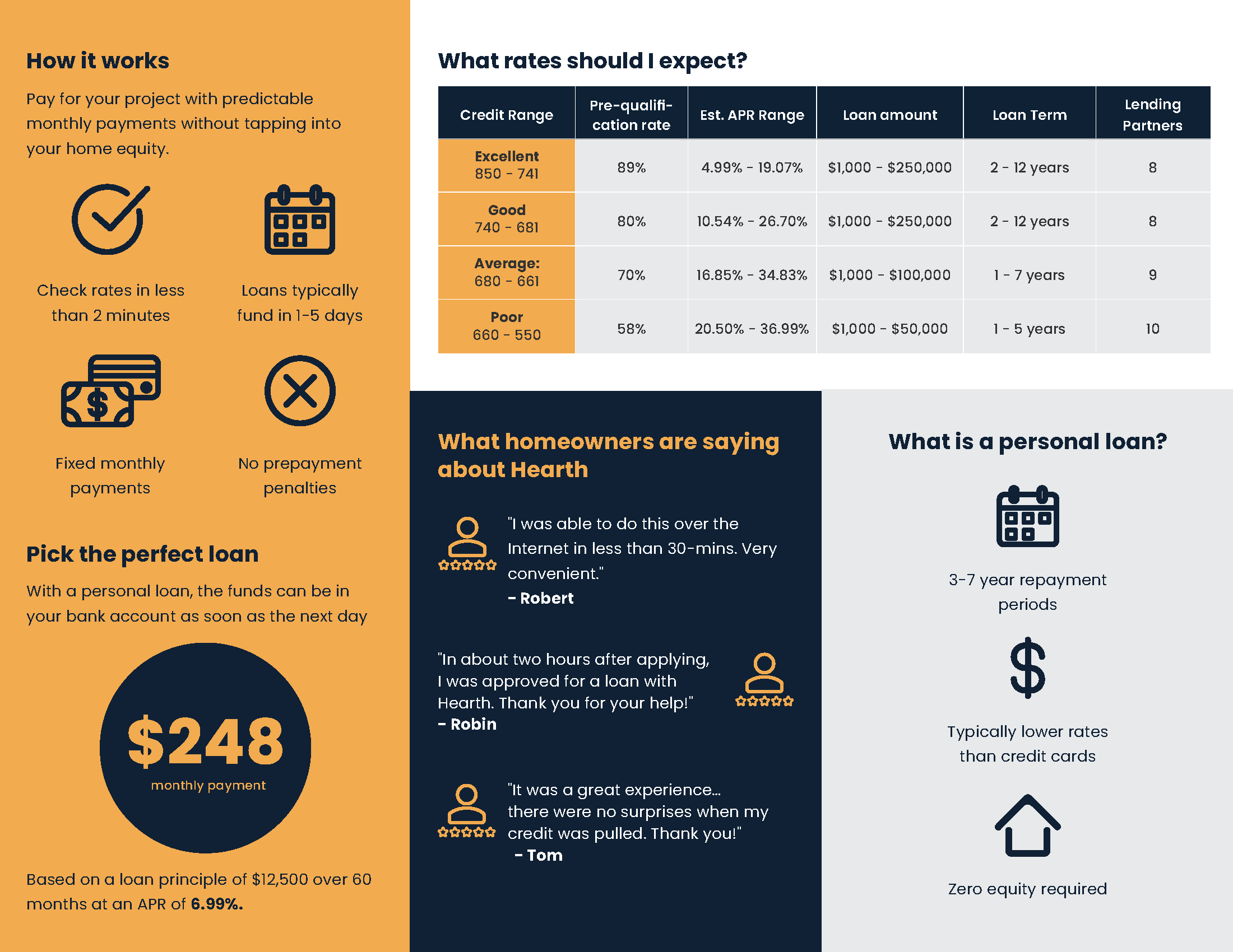 Hearth+Informational+Flyer V4_Page_2.png