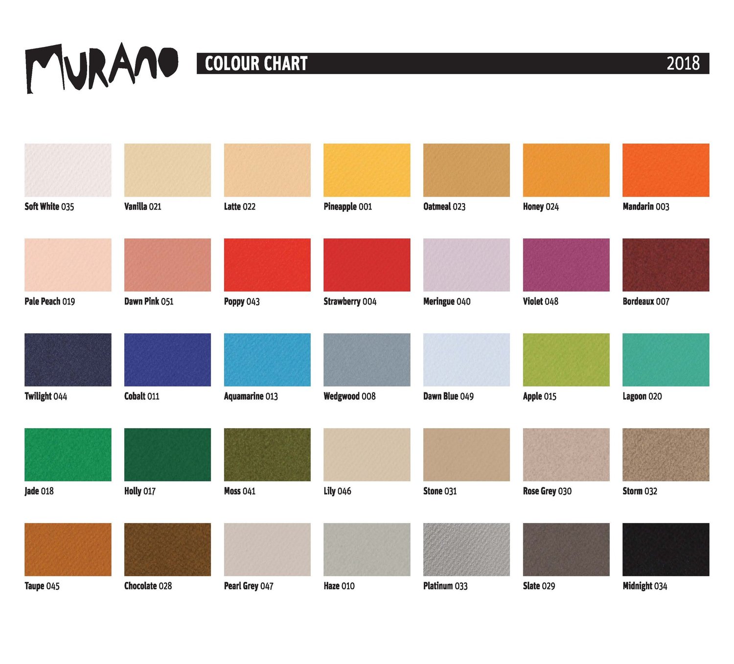 Canson Millimetre Drawing Paper Artist Papers Fine Art Papers