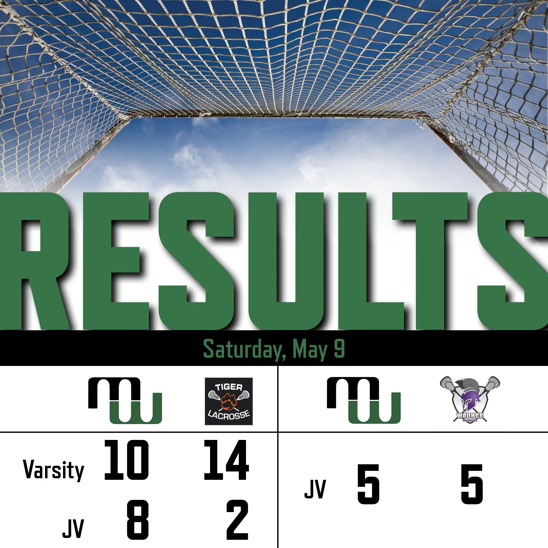 Some mixed results today but it was an amazing day of sportsmanship and great games! We'll see you in the Varsity playoffs next Friday!
