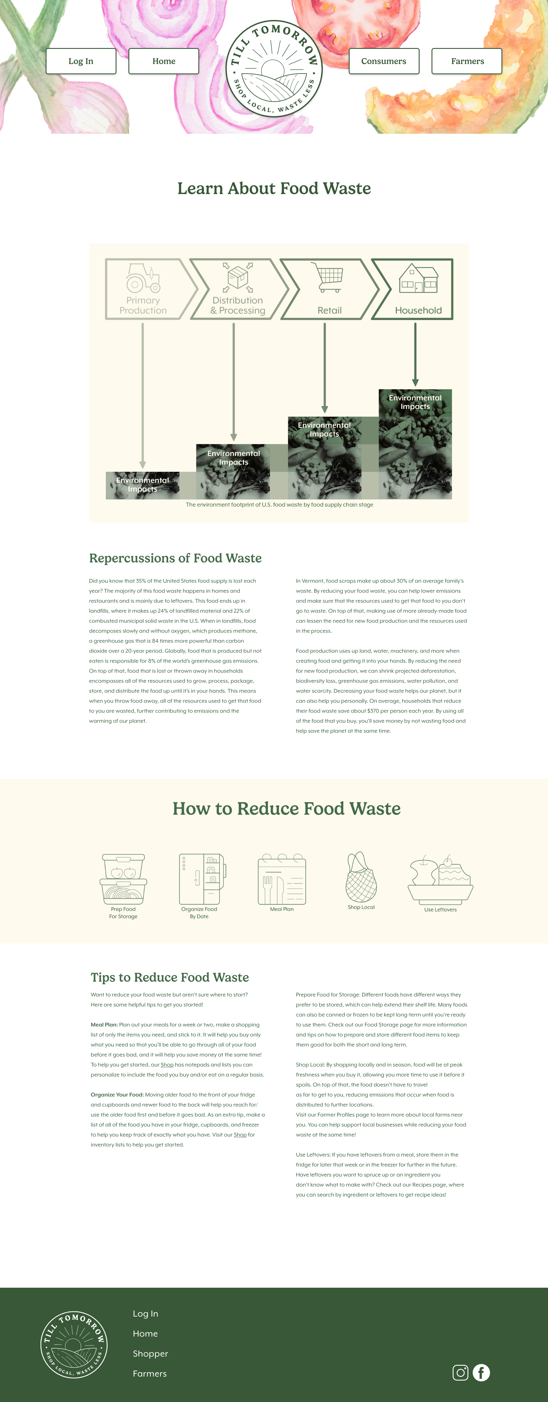 Informational Page - Randi.png