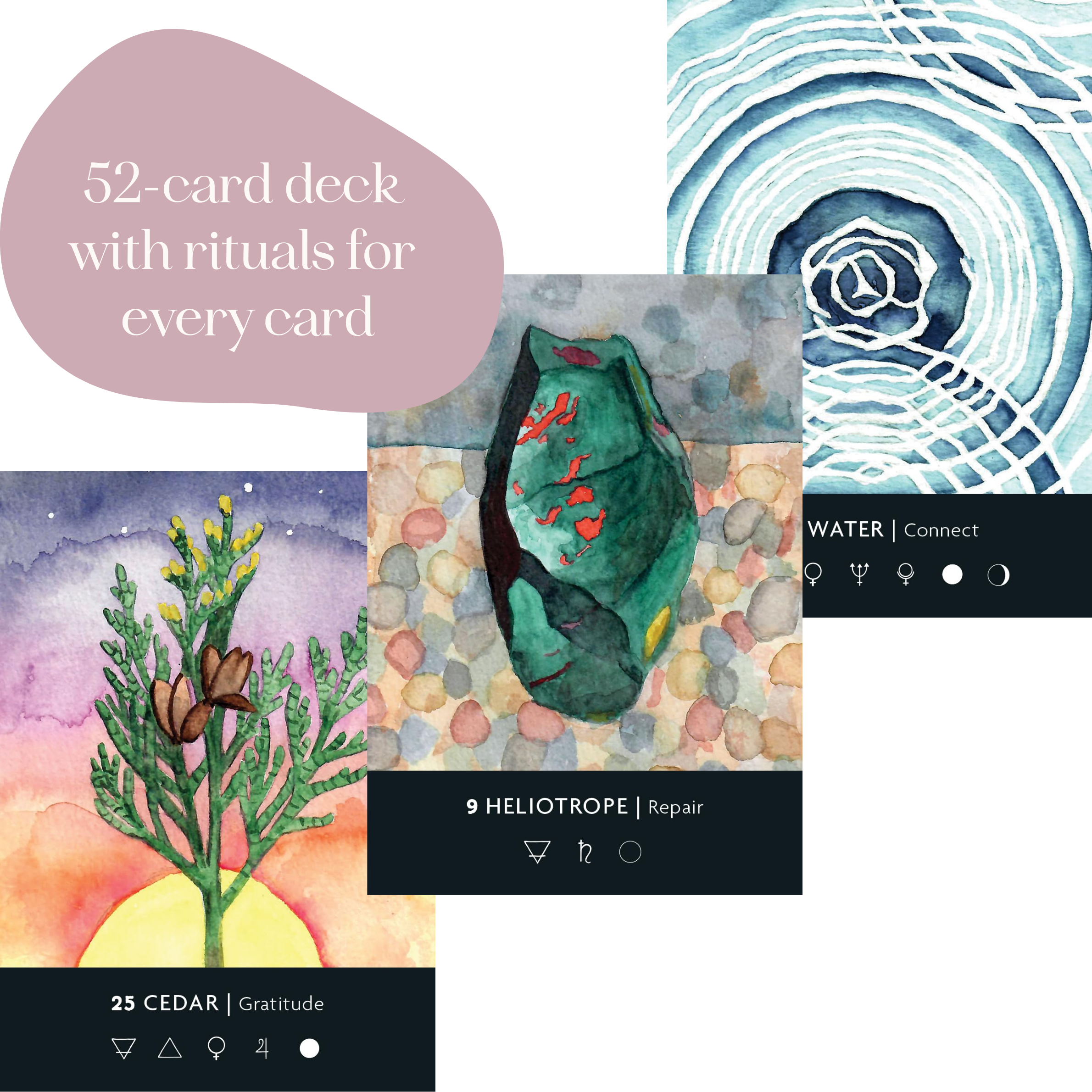 the ritual deck by cassie uhl rituals for every card.png