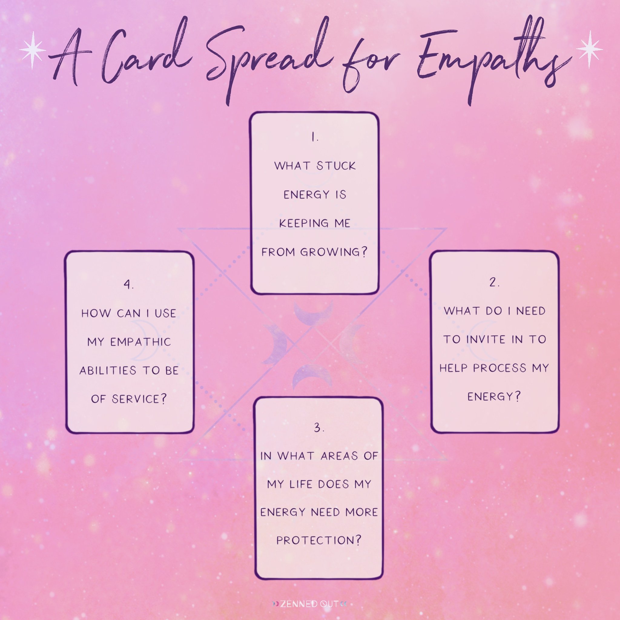 A Card Spread for Empaths — Cassie Uhl