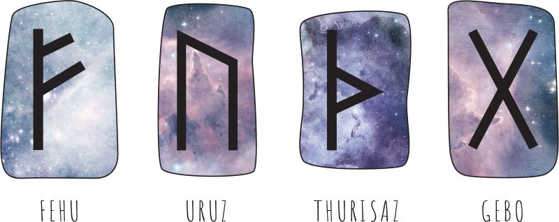 Manifesting with Runes // With Free Rune Printable — Cassie Uhl
