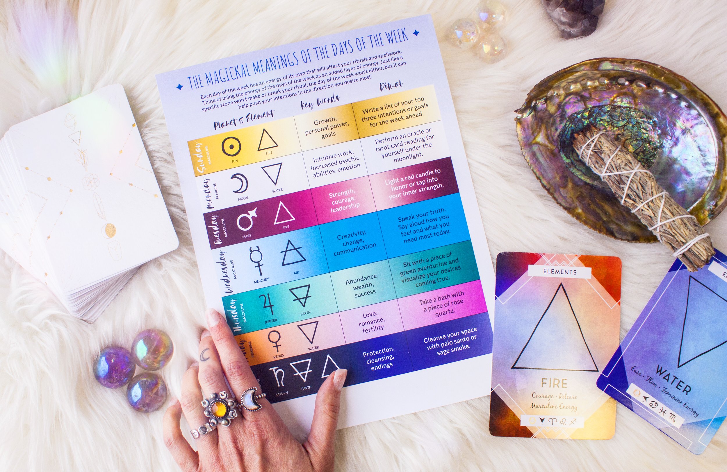 MainPic-Magickal-meanings-of-the-days-of-the-week.jpg