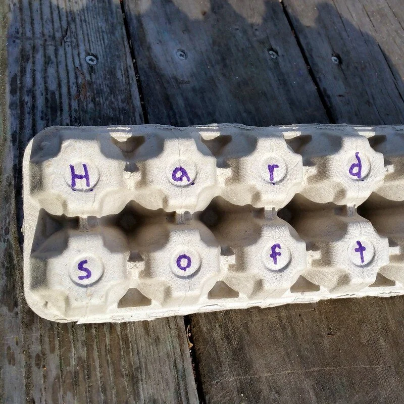 Six of One, Half Dozen of the Other