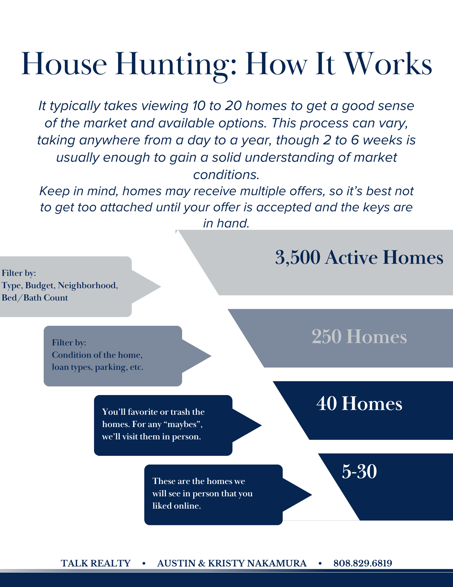 Copy of BUYER PACKET (12).png