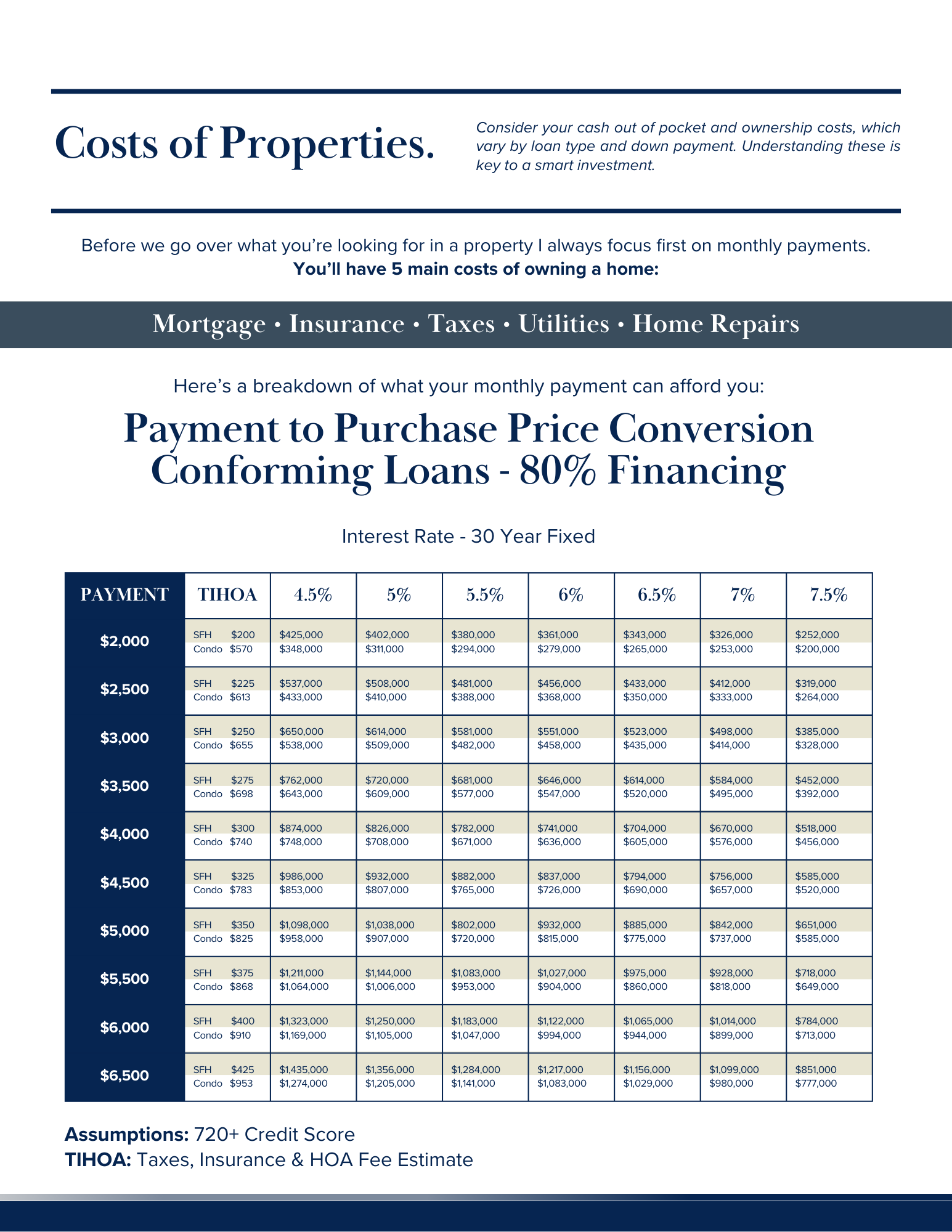 Copy of BUYER PACKET (8).png