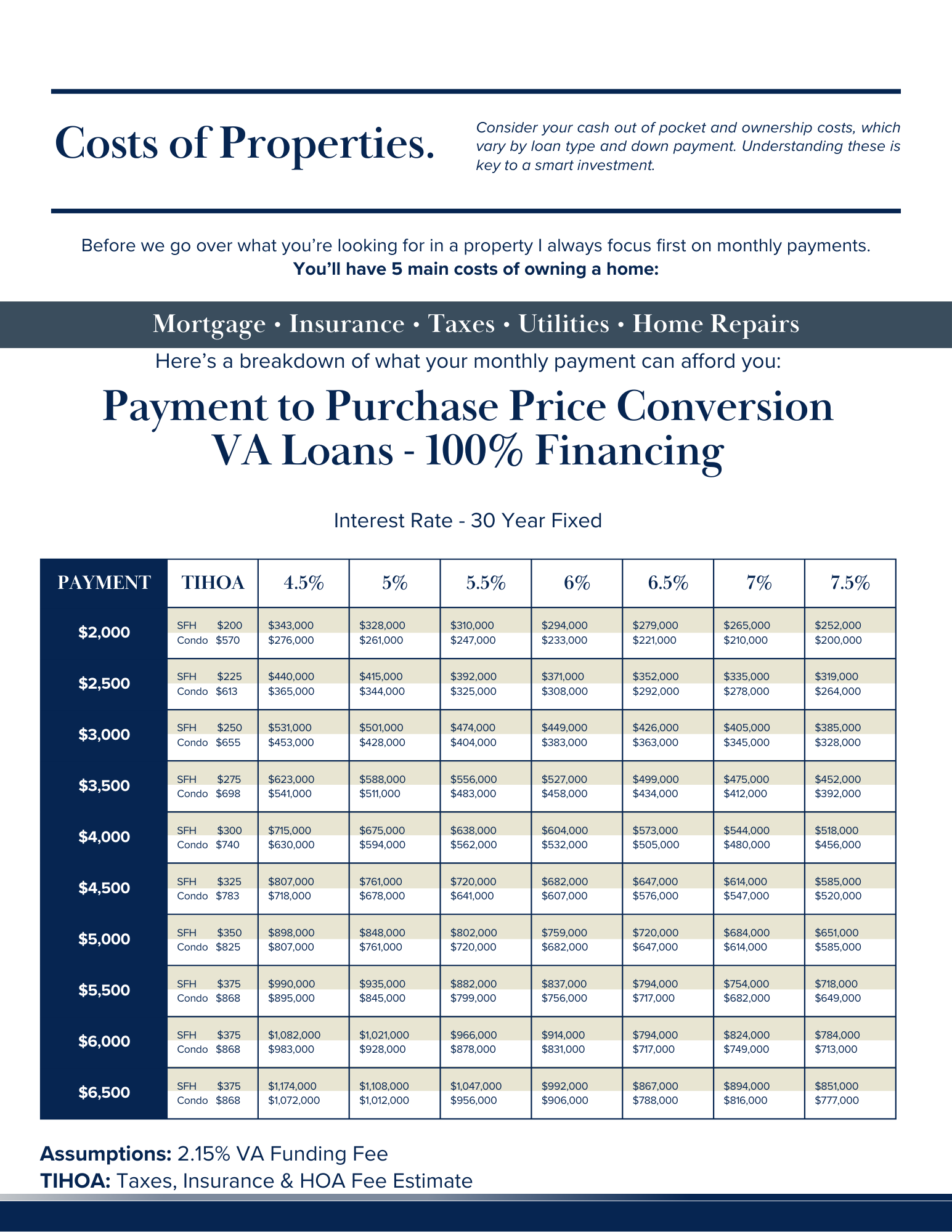 Copy of BUYER PACKET (7).png