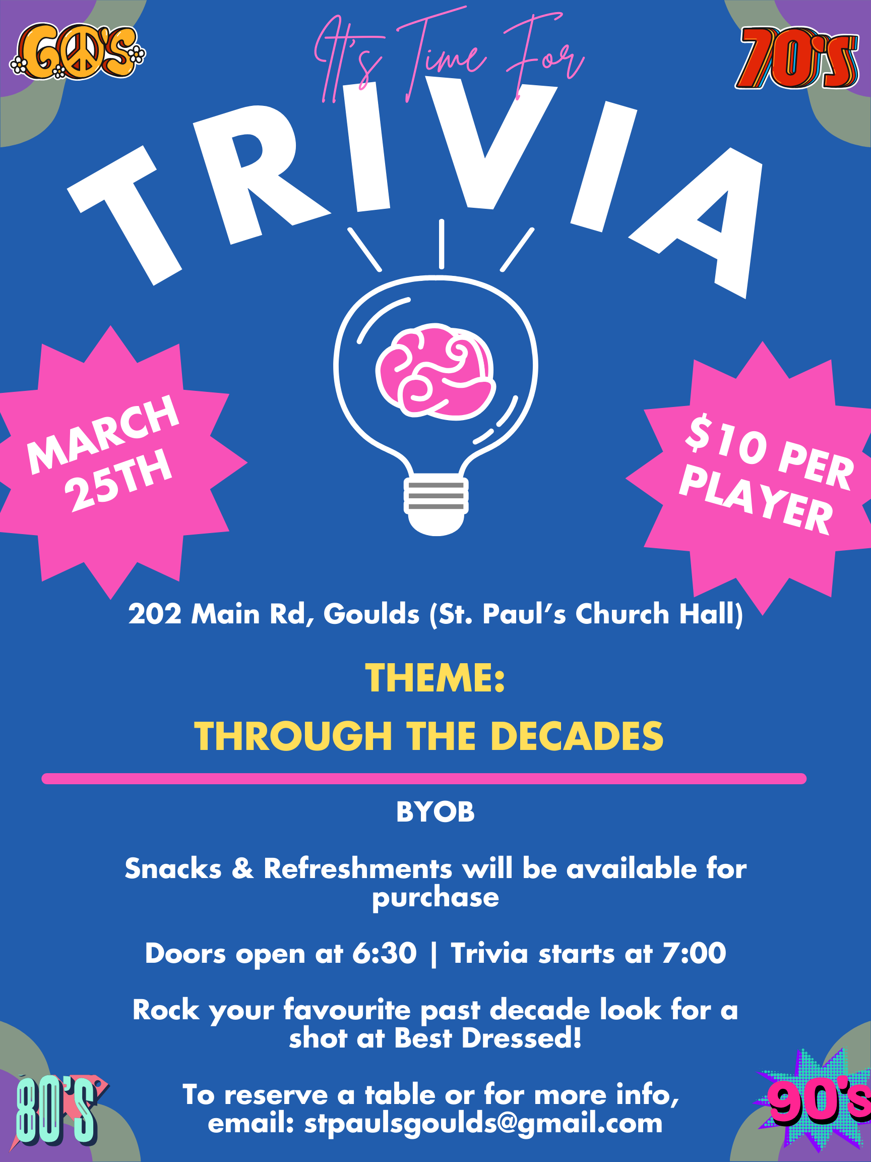 Trivia