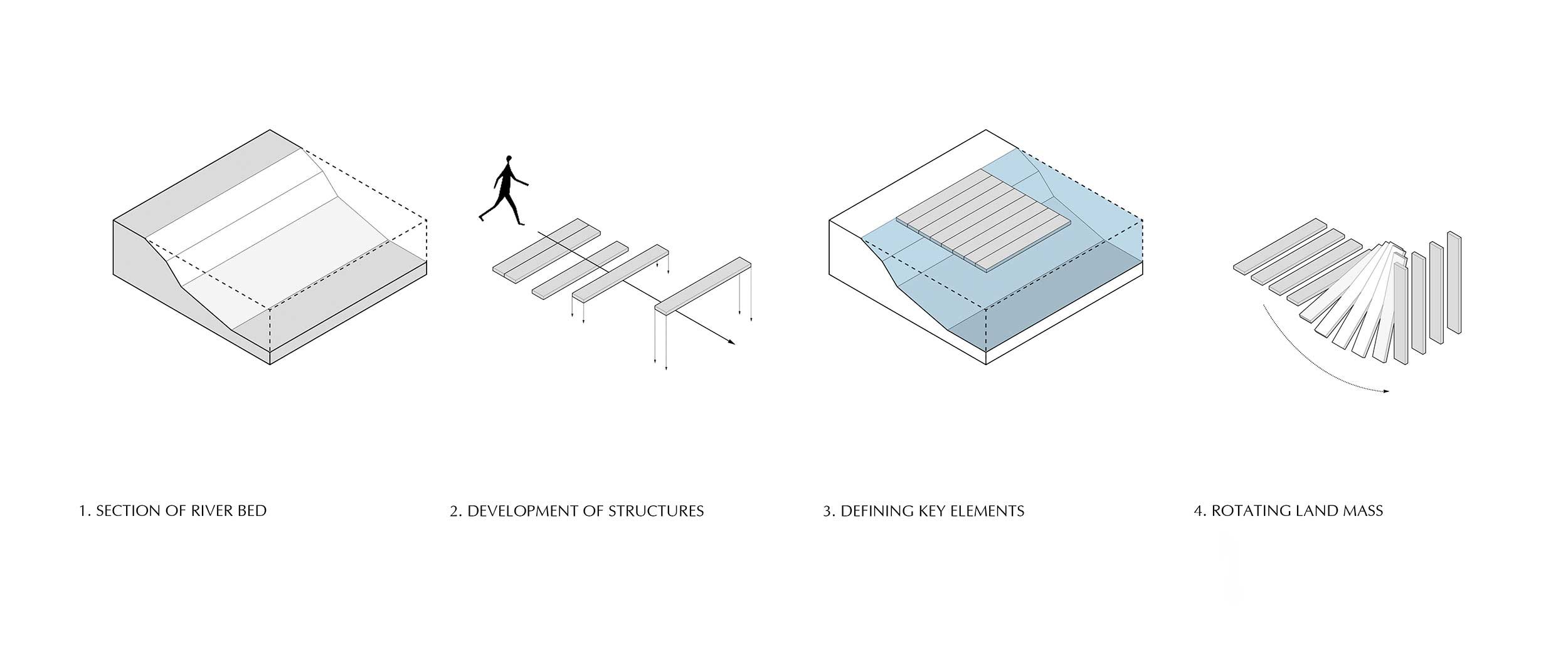 Concept proposal of form and structure
