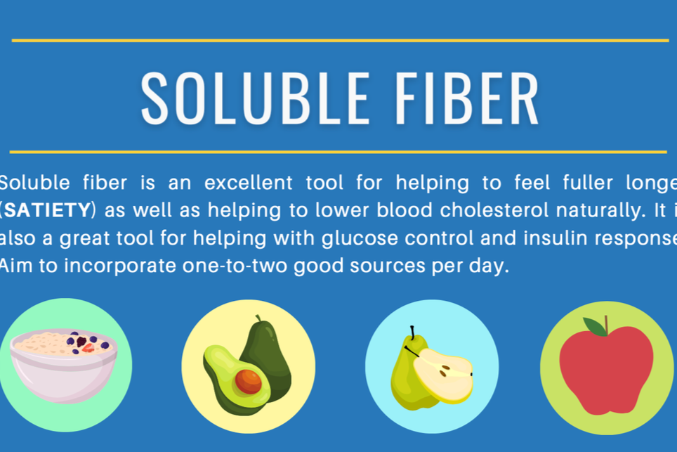 Fresh Look at A Dietitian S Guide To Soluble Fiber
