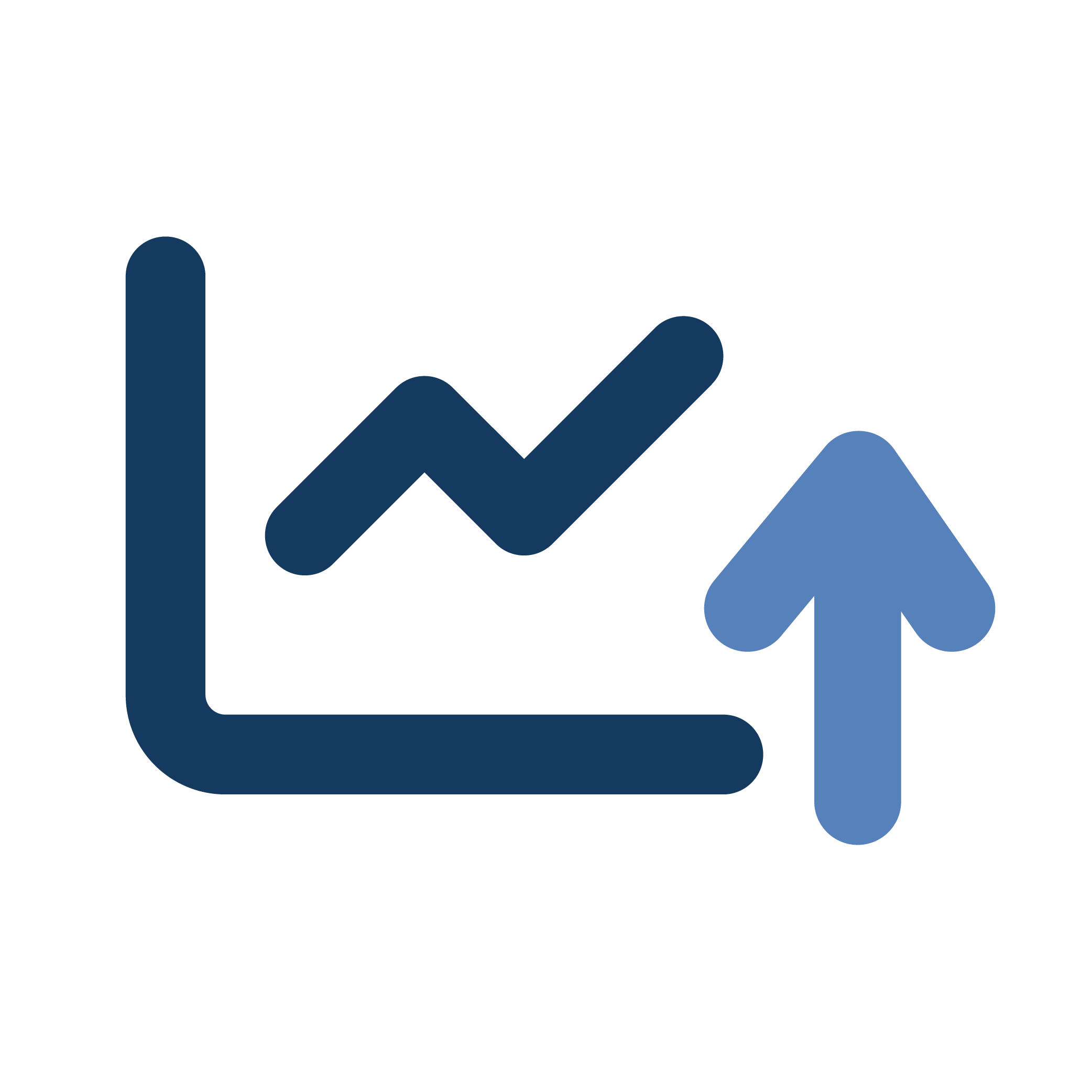 Tracking & Analytics