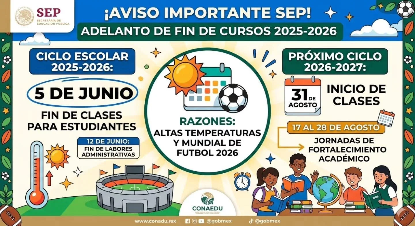 SEP adelanta para el 5 de junio el fin del ciclo escolar 2025-2026 por el Mundial de Fútbol