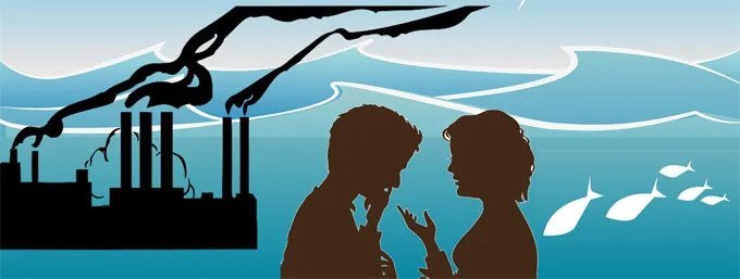 Identifying good-faith questions about climate