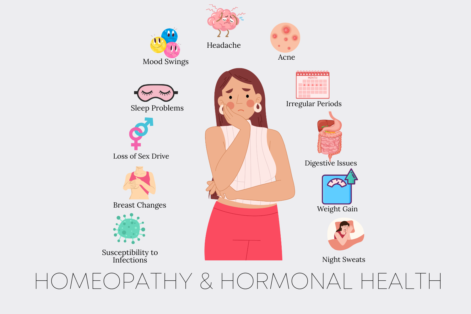 Homeopathy and Hormonal Health