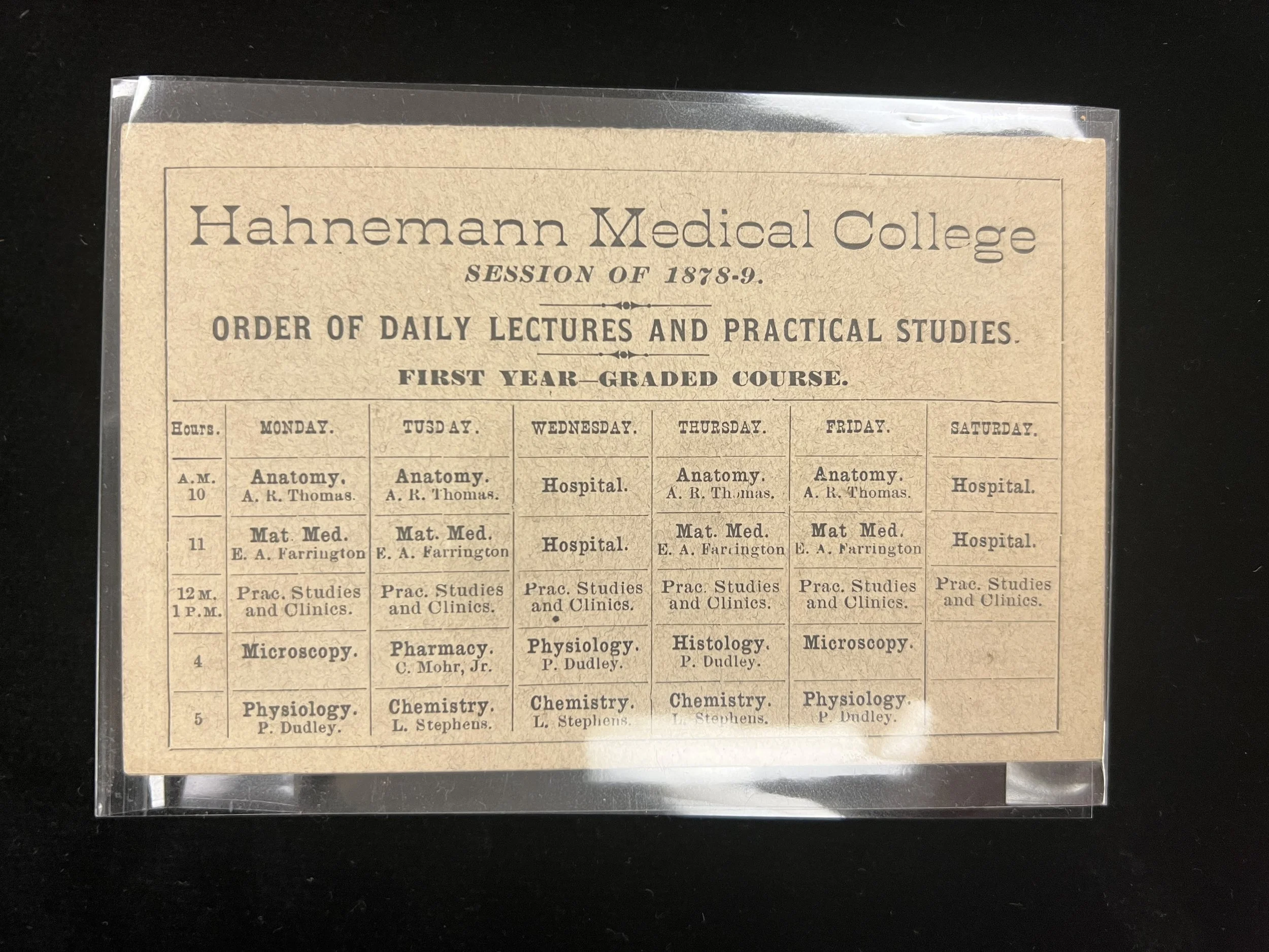 lecture studies from 1878