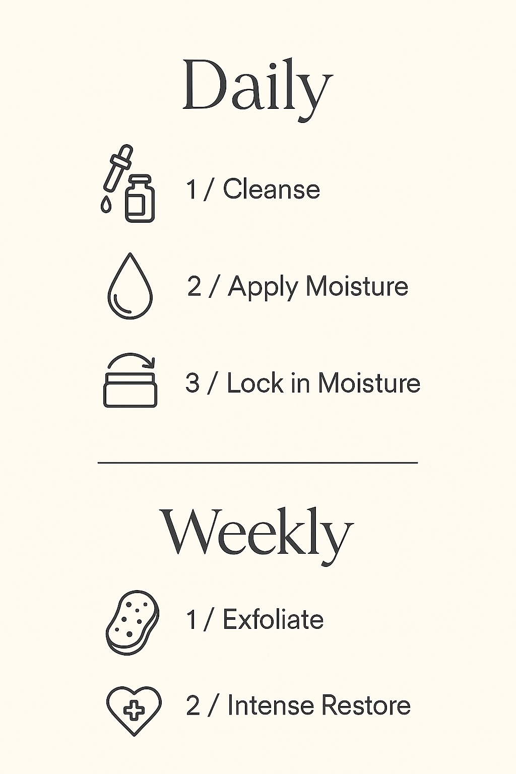 skin routine infographic.png