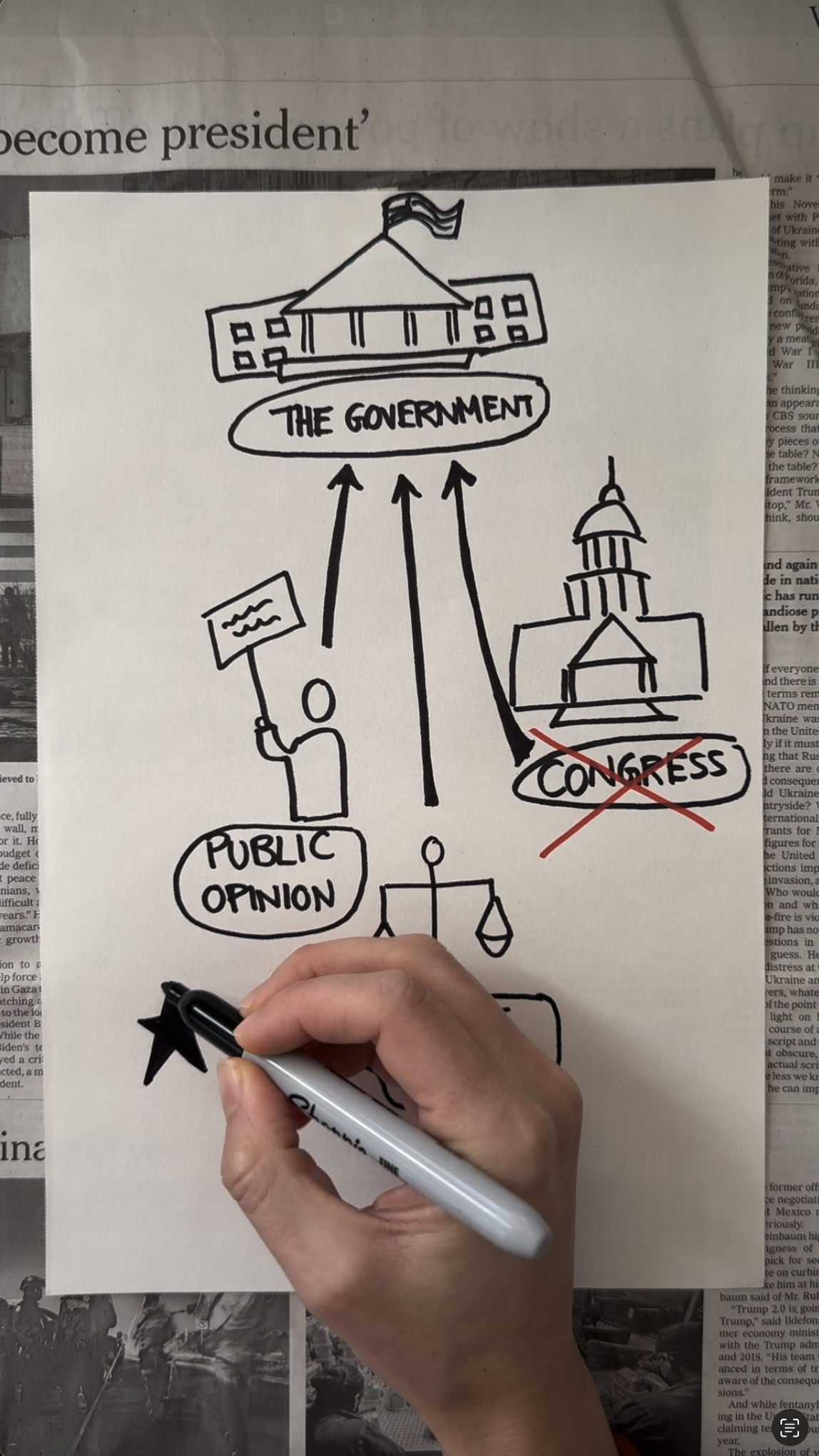 3 concrete things that would save America from tyranny