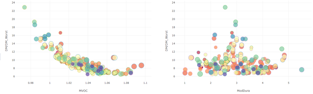 Data lake - 4 - Automated NLP.png