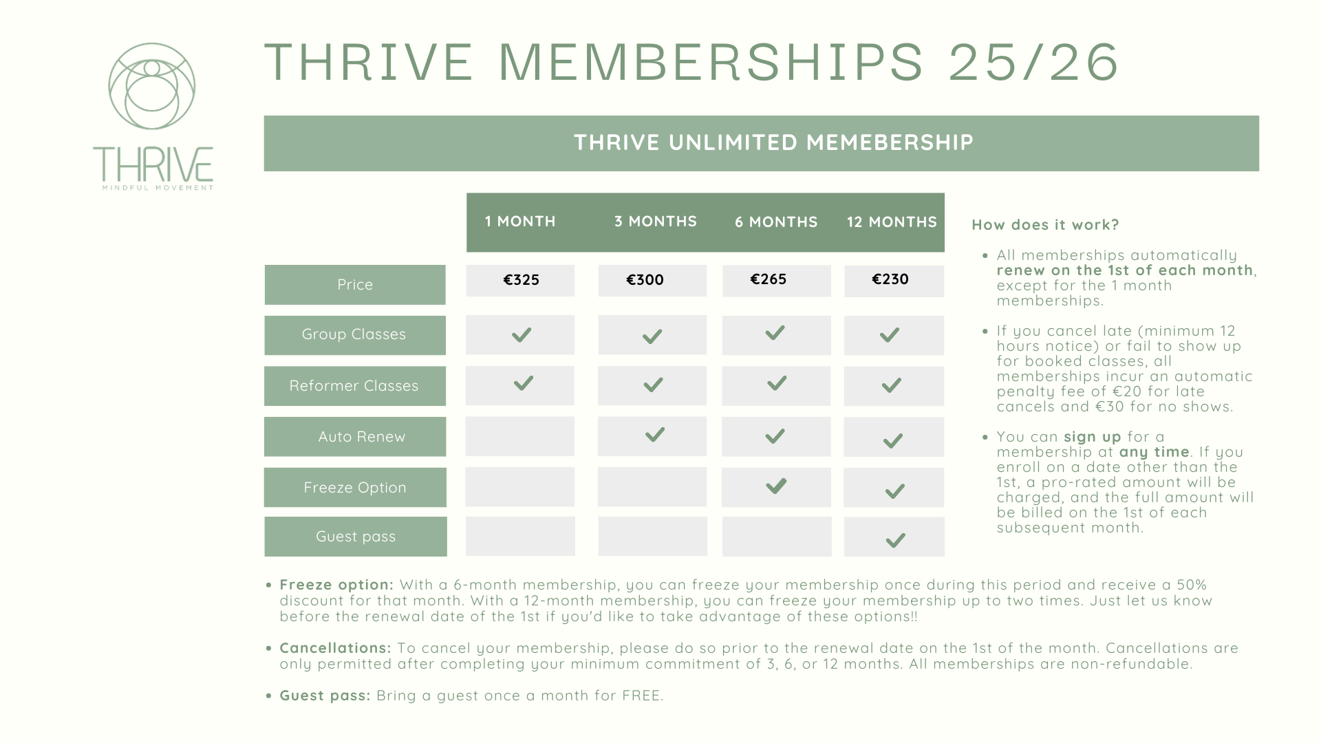 CURRENT Thrive Membership Cha2526 (2).png