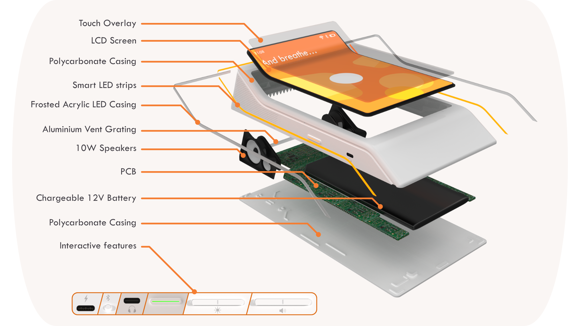 Slides for screen_3.png