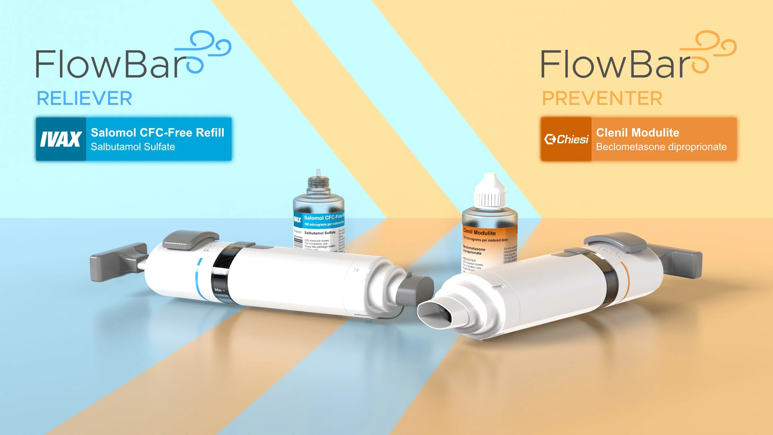 Reliever & Preventer FlowBar