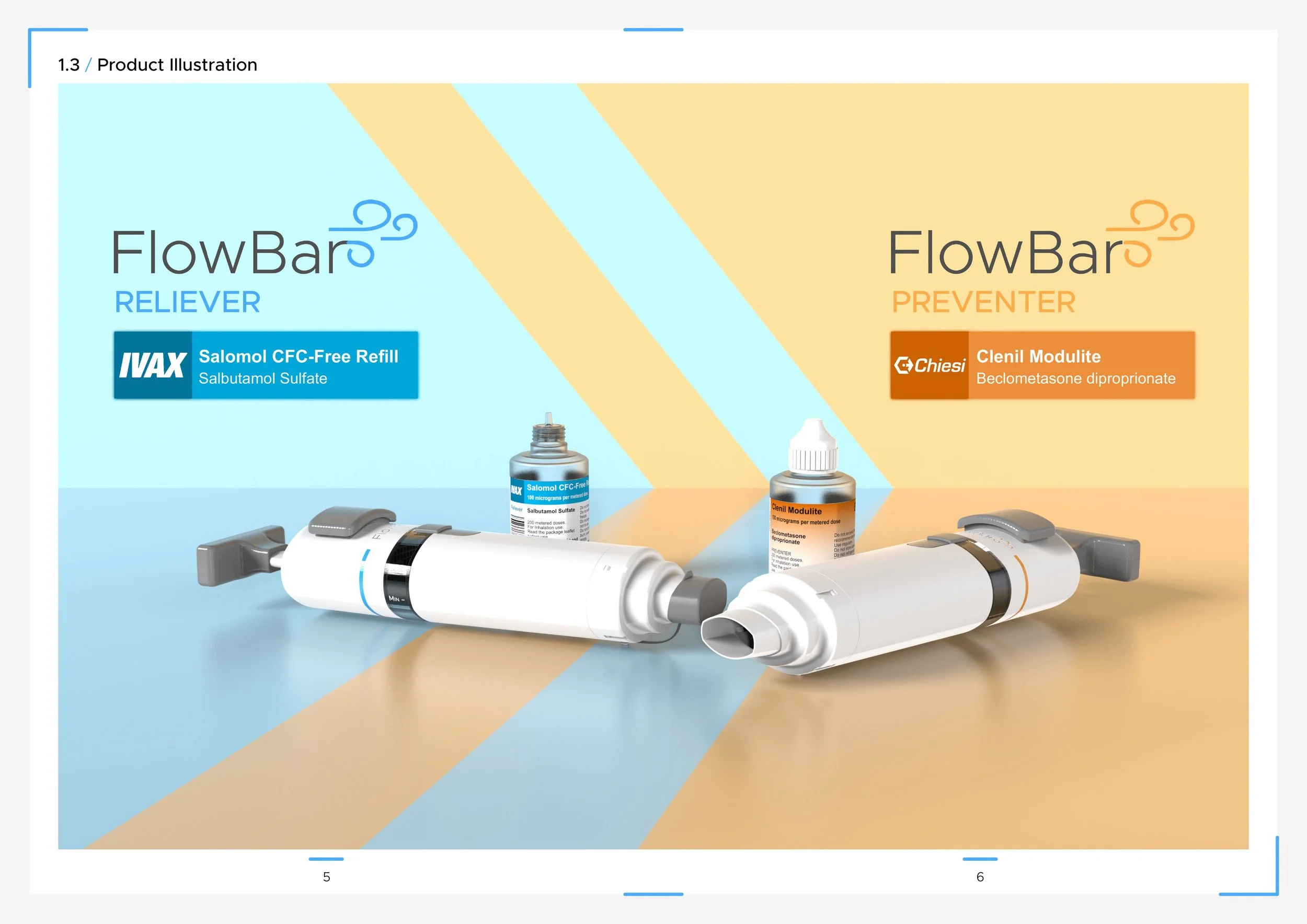 Gaskin Sam Technical Specification-images-3.jpg