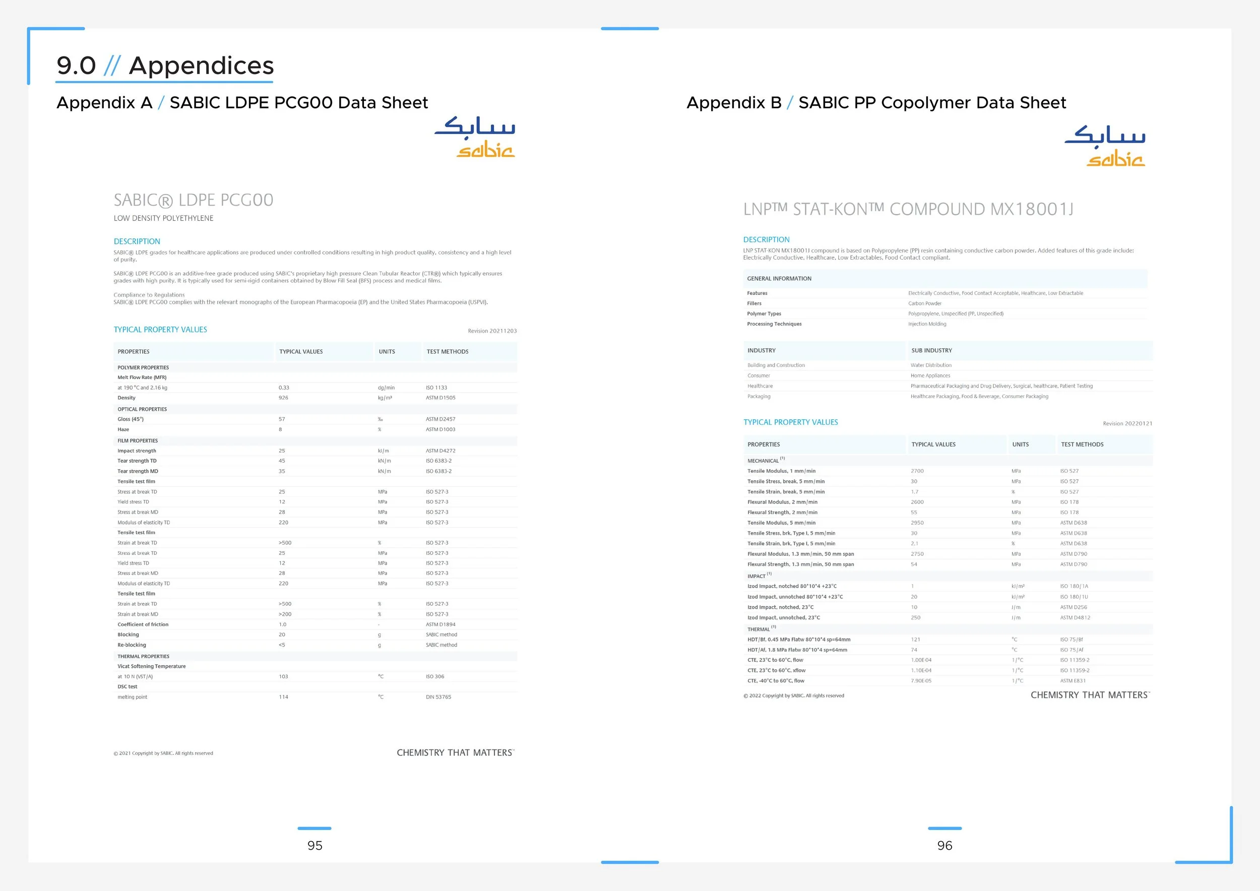 Gaskin Sam Technical Specification-images-48.jpg