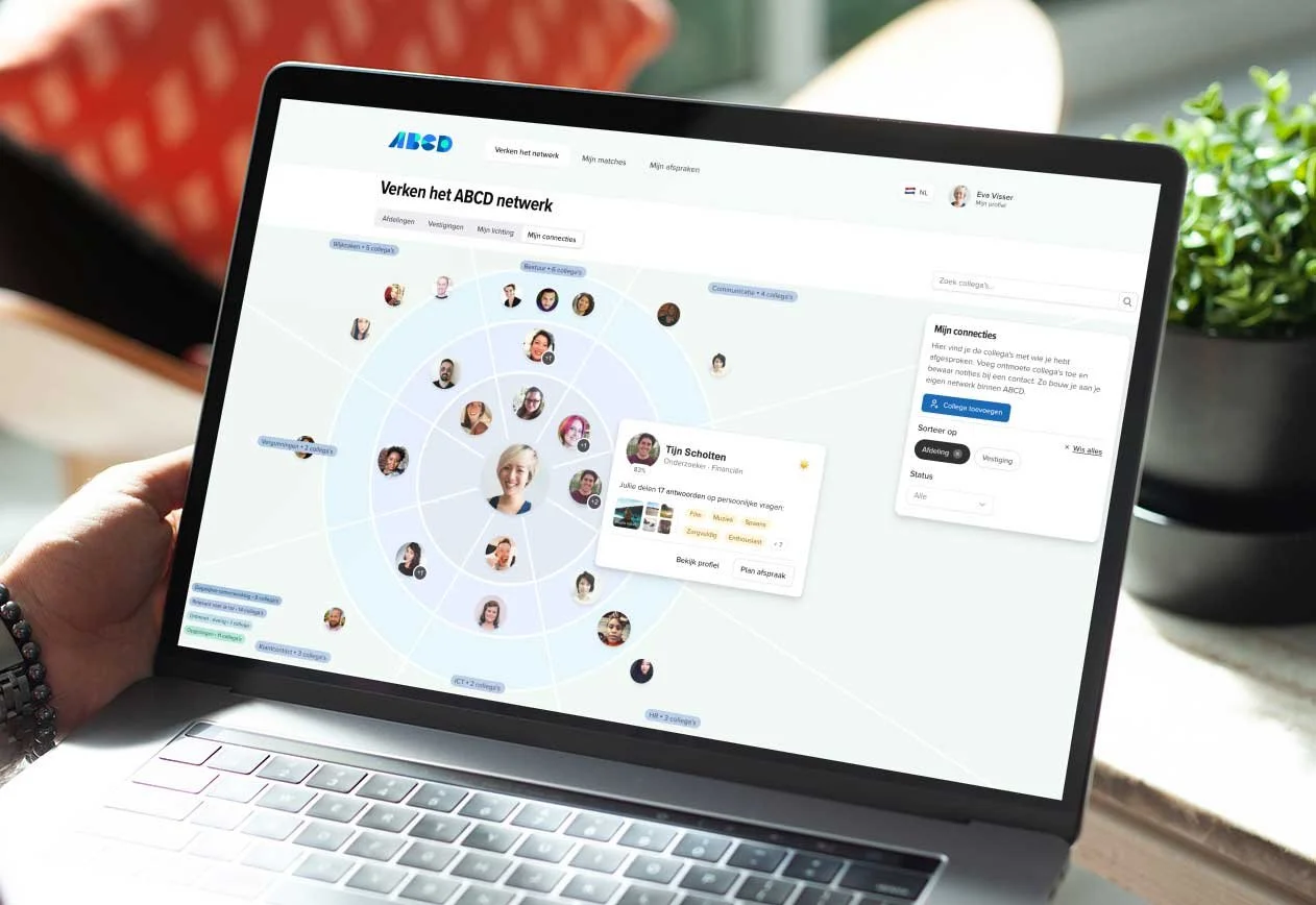 Make Connection Work 🤝 Nieuwe Organisatiestructuur (30 min.)
