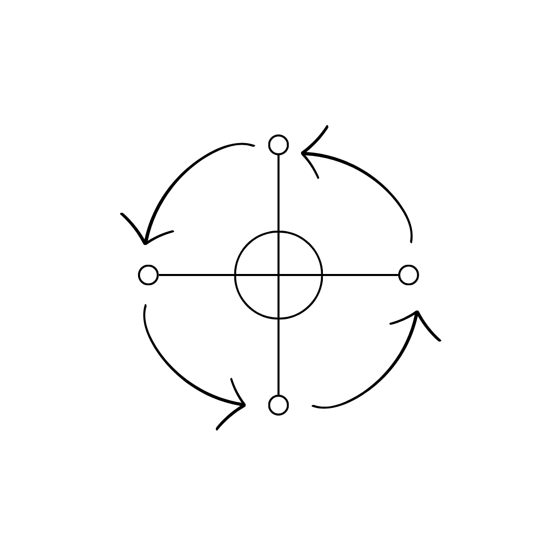 What is the Dikenga aka Congo (Kongo) Cosmogram? — House of SweetWaters