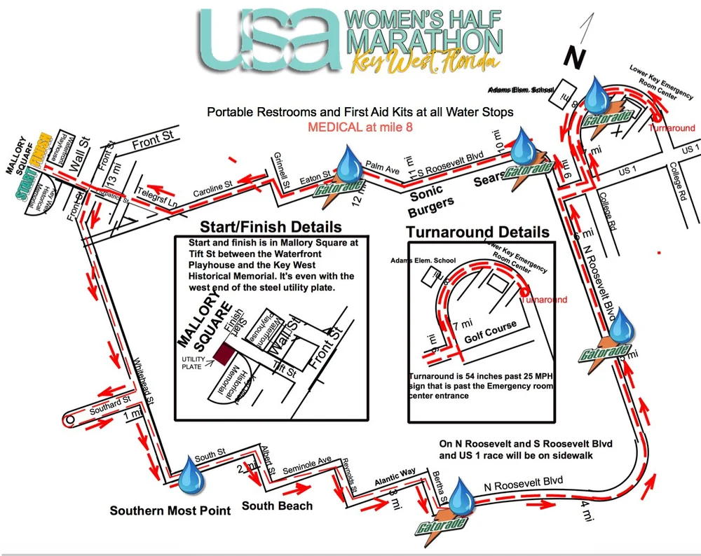The Course — USA Women's Half Marathon Key West