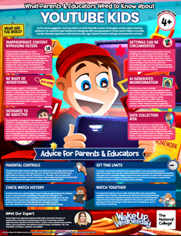 Infographic titled 'What Parents & Educators Need to Know about YouTube Kids' with tips for safe viewing for children aged 4 and up. Sections include warnings about inappropriate content, advertising, and settings to bypass filters. Advice for parents and educators on parental controls, time limits, watch history, and watching together. Features illustrations of a smiling boy using a tablet and a teacher at a desk, with colorful icons and graphics.