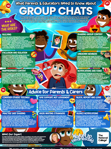 Colorful infographic titled 'What Parents & Educators Need to Know about Group Chats' providing tips on discussing risks, group content, members, exclusions, and advice for parents, with cartoon characters and icons illustrating key points.