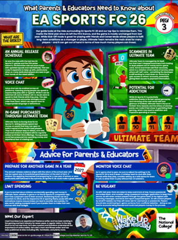 Infographic titled 'What Parents & Educators Need to Know about EA SPORTS FC 26', providing guidance on the video game EA SPORTS FC 26 for parents and educators. It features tips on the game's scheduled release, voice chat safety, in-game purchases, and monitoring voice chat, with colorful graphics, a cartoon character, and logos of sports teams and the Wake Up Wednesday campaign.