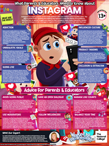 Infographic titled 'What Parents & Educators Need to Know About Instagram,' offering advice on teen Instagram use, influencer culture, product tagging, privacy, and responsible social media habits for parents and educators.