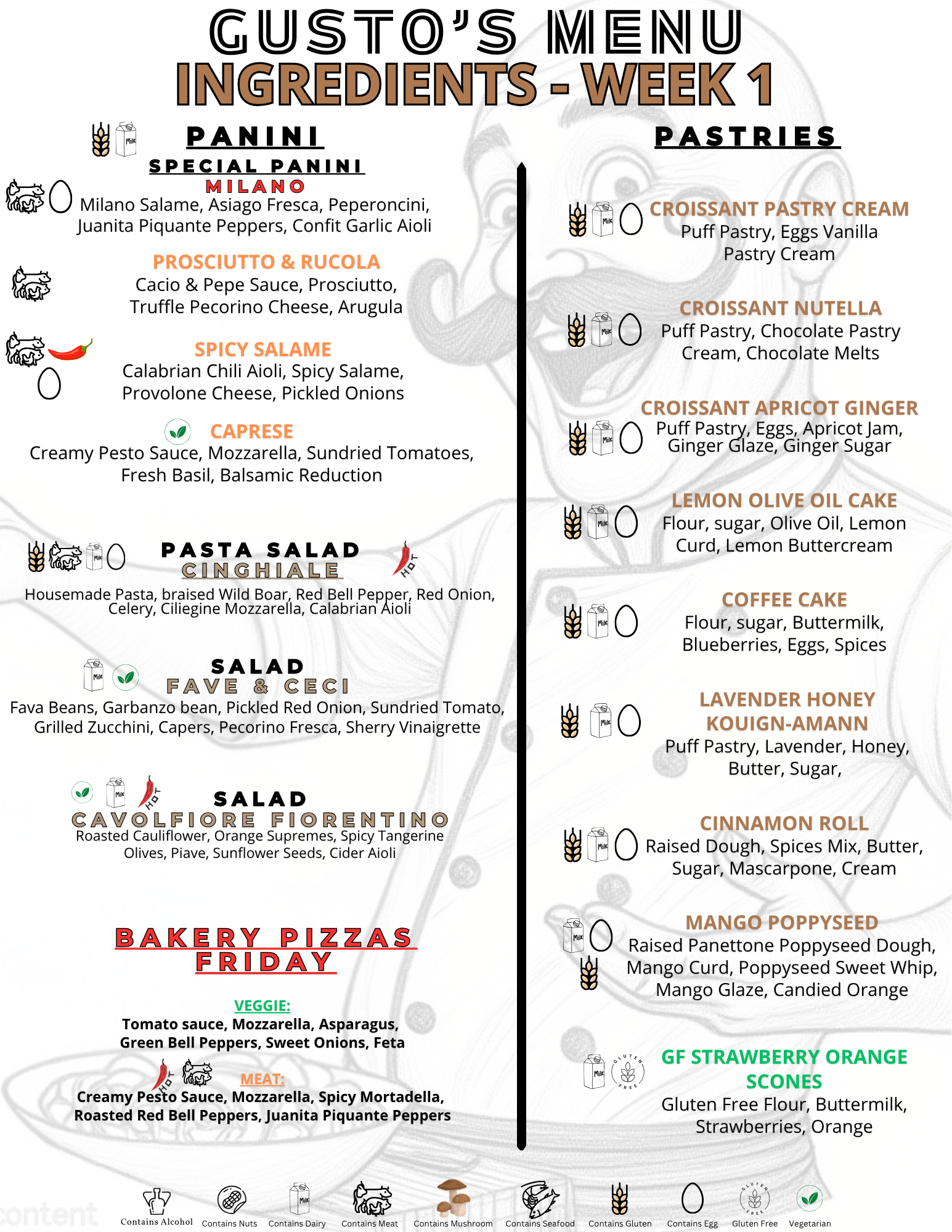Gusto's menu for Week 1, featuring various items such as specialty paninis, pastries, salads, baked goods, and vegetarian options. Icons indicate ingredients like dairy, meat, seafood, gluten, eggs, nuts, and vegetarian, with some items marked gluten-free and vegetarian.