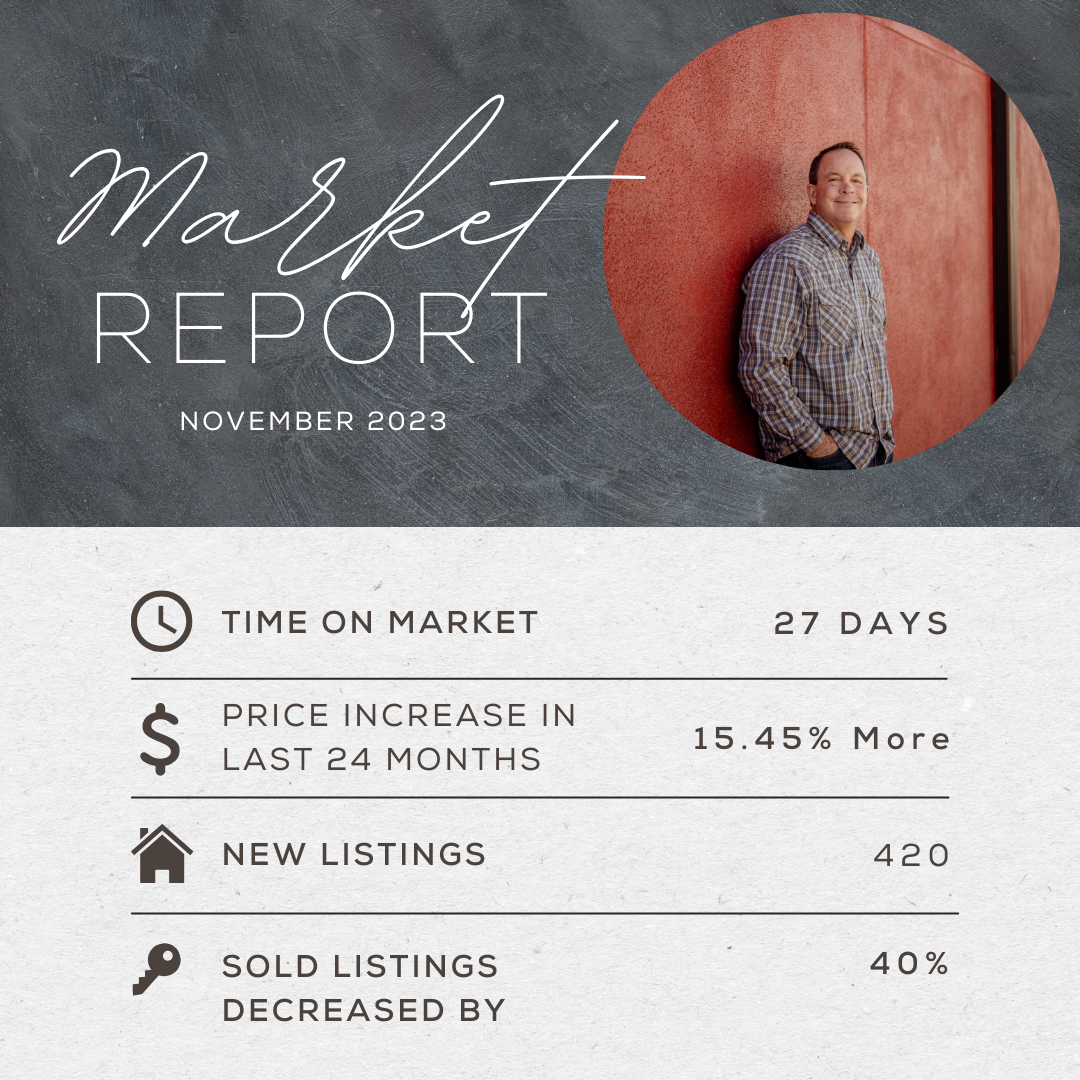 Blog — Brookshire & Associates Commercial Real Estate & Investments