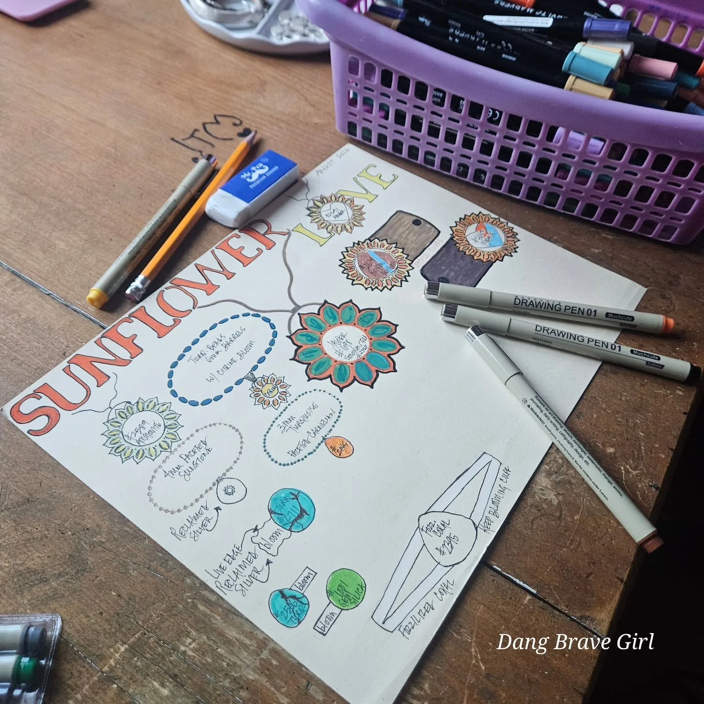 It's happening....🌻.... and no, I don't NEED to color my ideas but it sure does feel good. And I find that one idea and color sparks another.... and so it goes. 

There's room on this paper still 😉.

What do you hope to see?