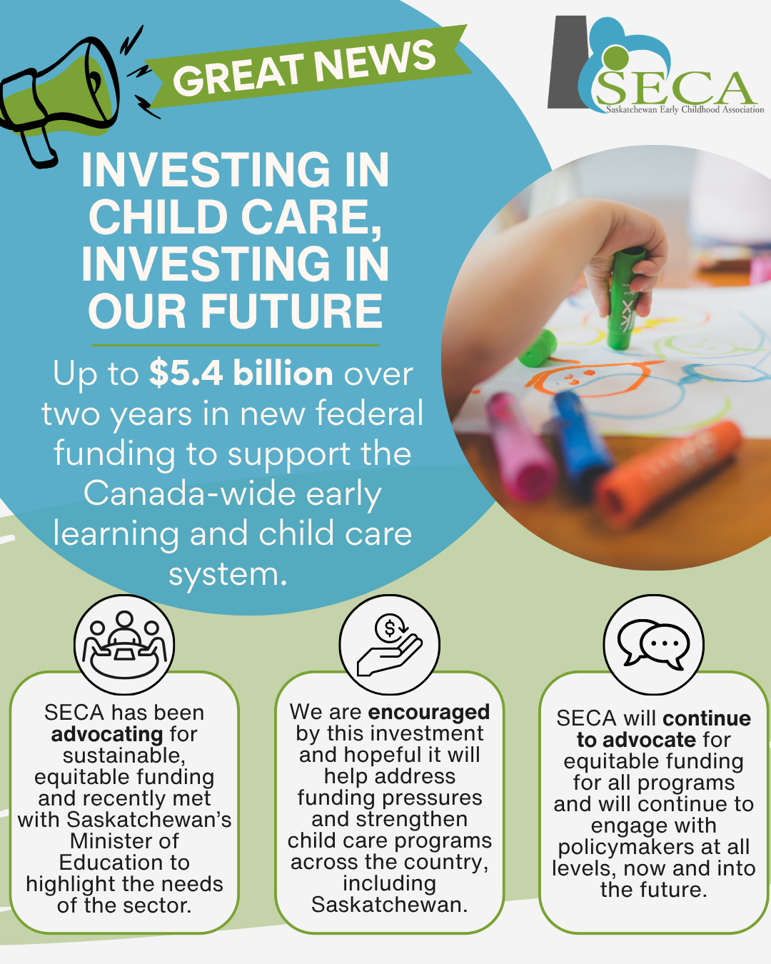 New Federal Early Learning and Child Care Funding