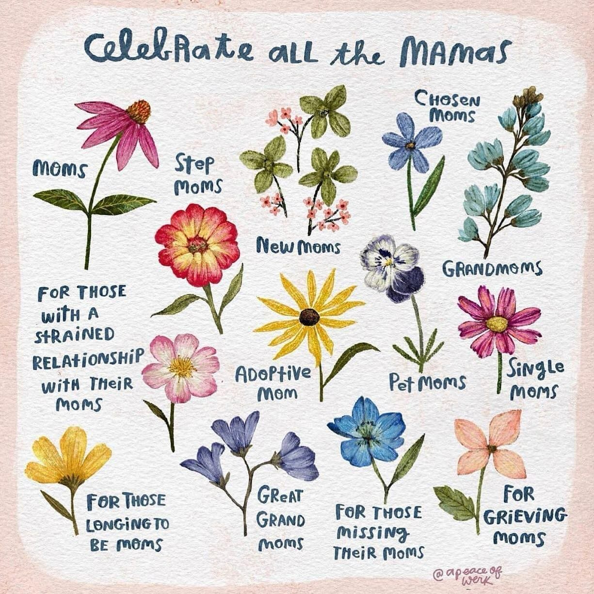 Happy Mother&rsquo;s Day to all our favorite moms and caregivers on this special day! &hearts;️🌺💐🌸🌻