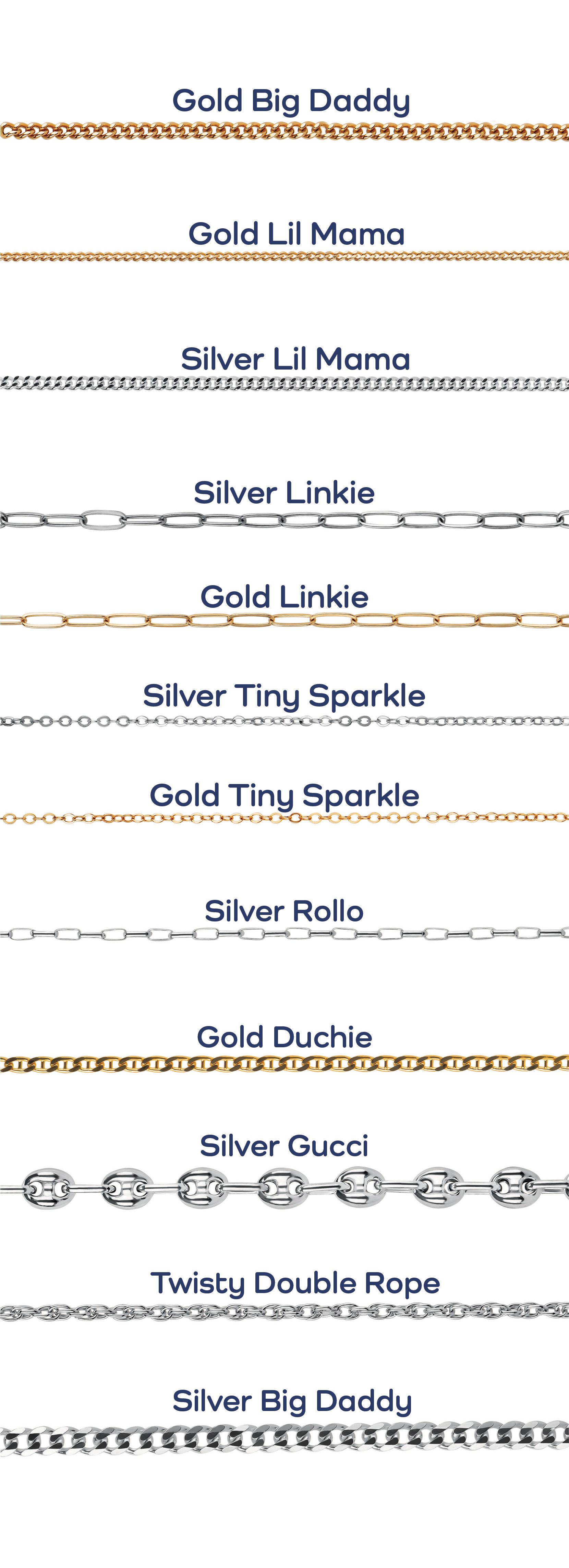 Vertical display of various gold and silver chains with labels such as Gold Big Daddy, Gold Lil Mama, Silver Lil Mama, Silver Linkie, Gold Linkie, Silver Tiny Sparkle, Gold Tiny Sparkle, Silver Rollo, Gold Duchie, Silver Gucci, Twisty Double Rope, and Silver Big Daddy.