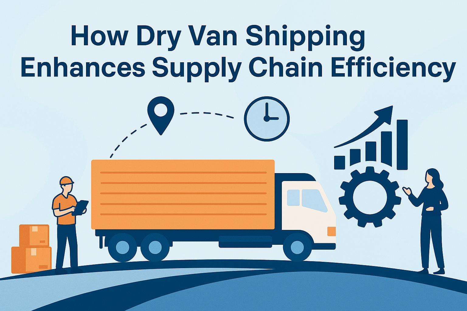 How Dry Van Shipping Enhances Supply Chain Efficiency