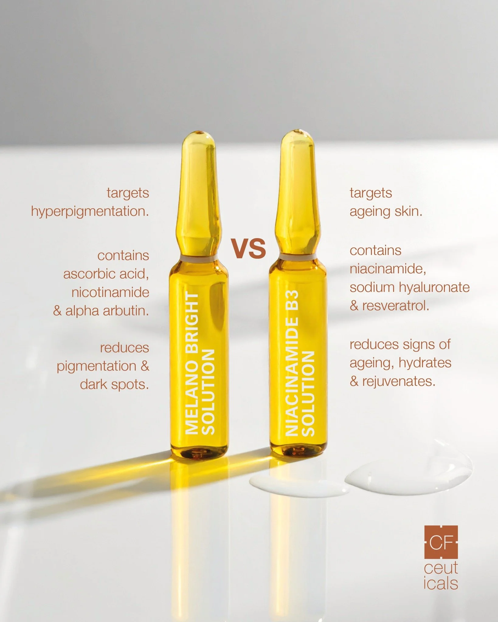 Which dermal solution is best suited for your skin?

#CFCeuticals #CFCeuticalsANZ #IngredientSpotlight #GlowingSkin #SkinCareCommunity #SkincareObsessed