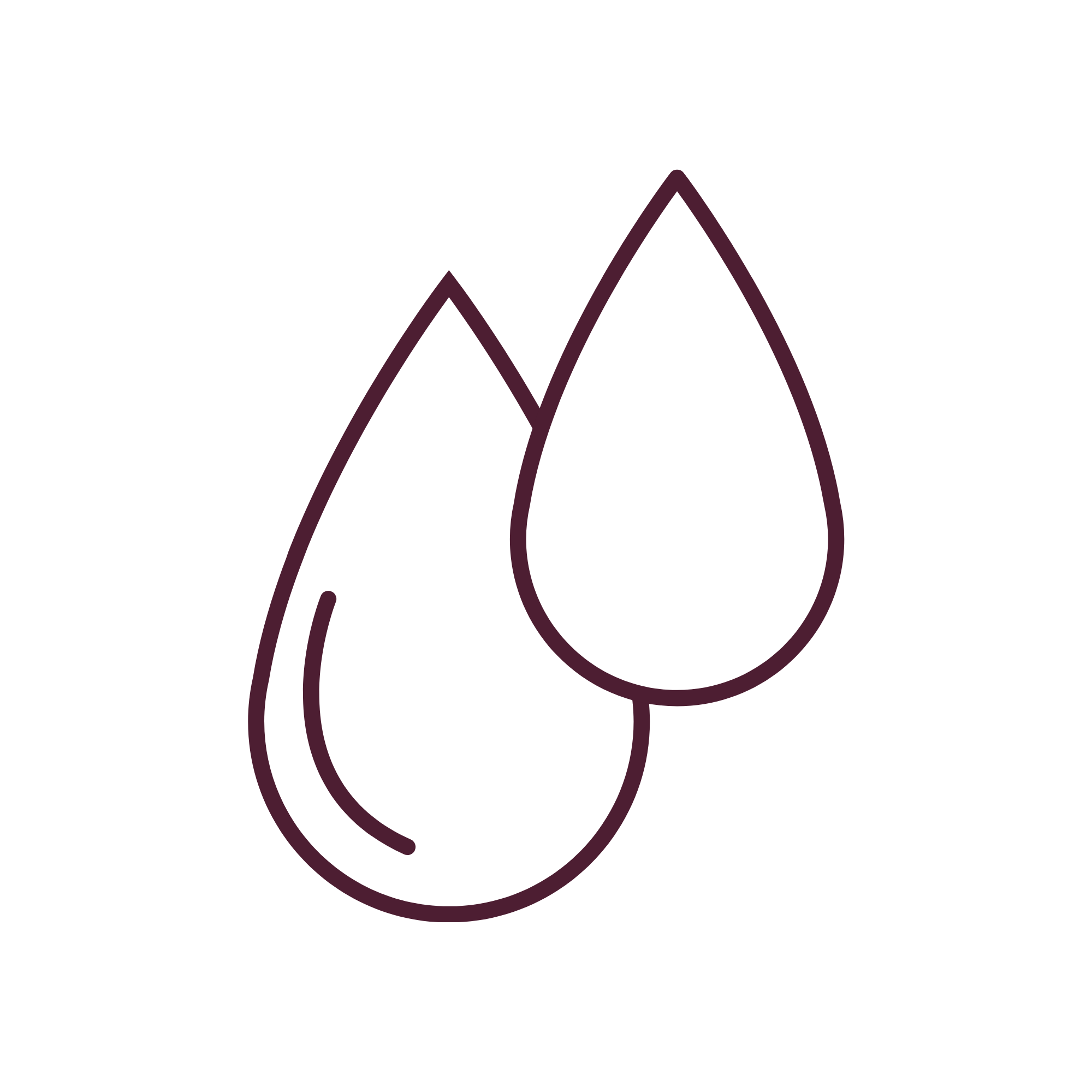watery eyes