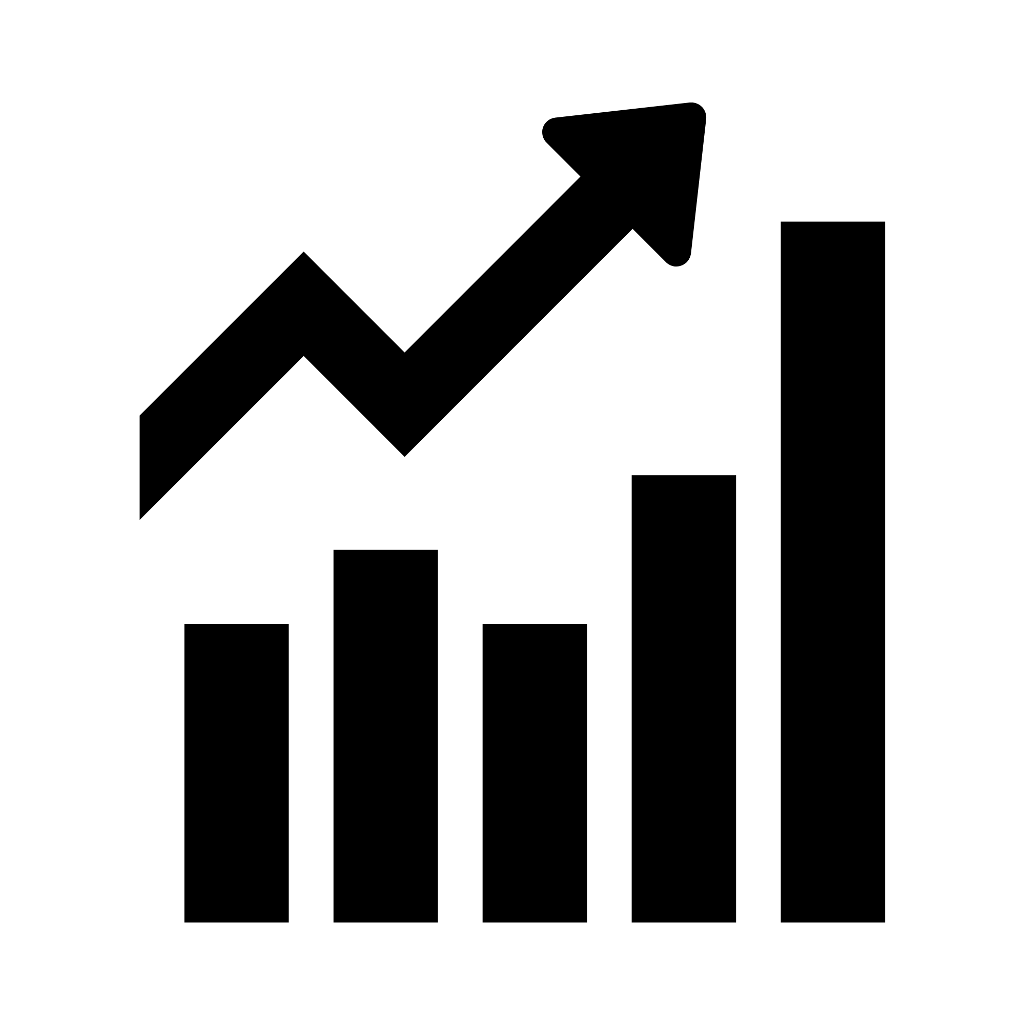 high margin